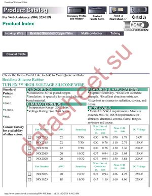 39X1460  WHITE datasheet  